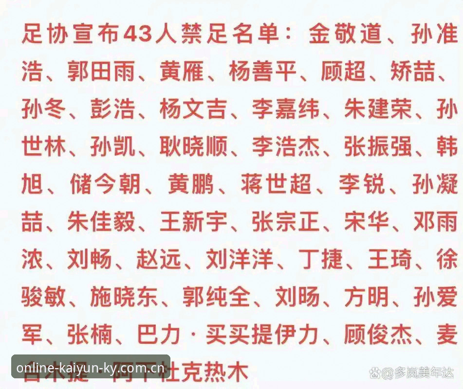 kaiyun怎么样 中国足协第三批禁足名单 vs 凯云体育平台赛事纯净度:行业自律与技术监管的对决