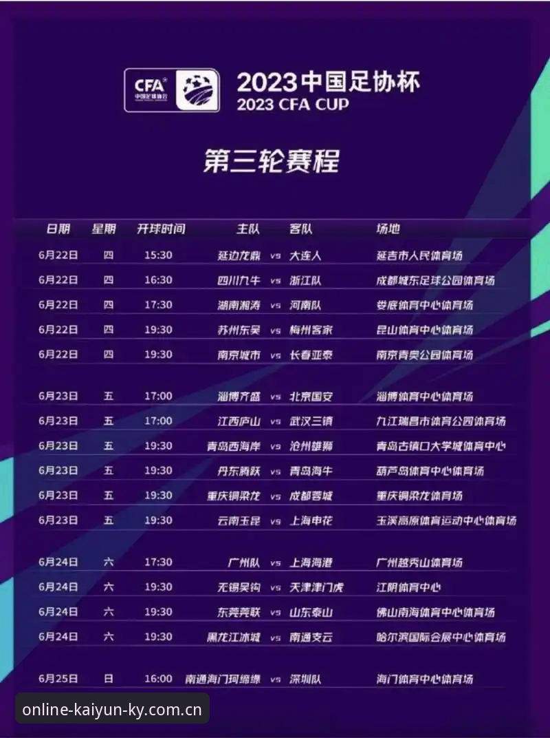 kaiyun怎么样 中国足协第三批禁足名单 vs 凯云体育平台赛事纯净度:行业自律与技术监管的对决