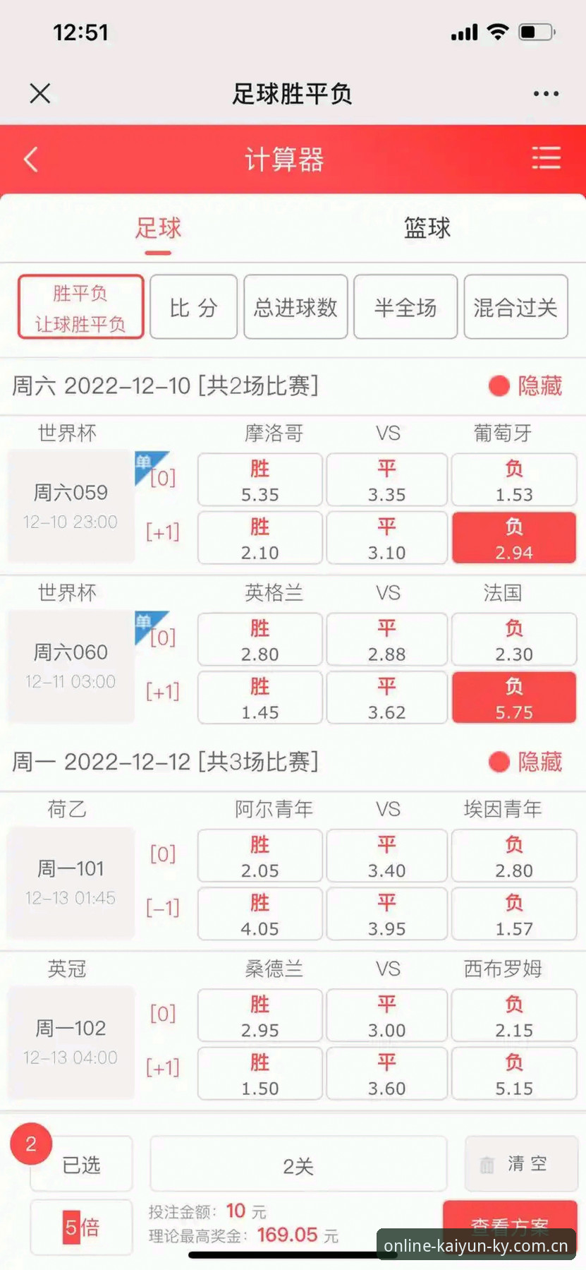 资深用户分享：从世界杯签证危机看凯云体育平台的赛事资讯价值